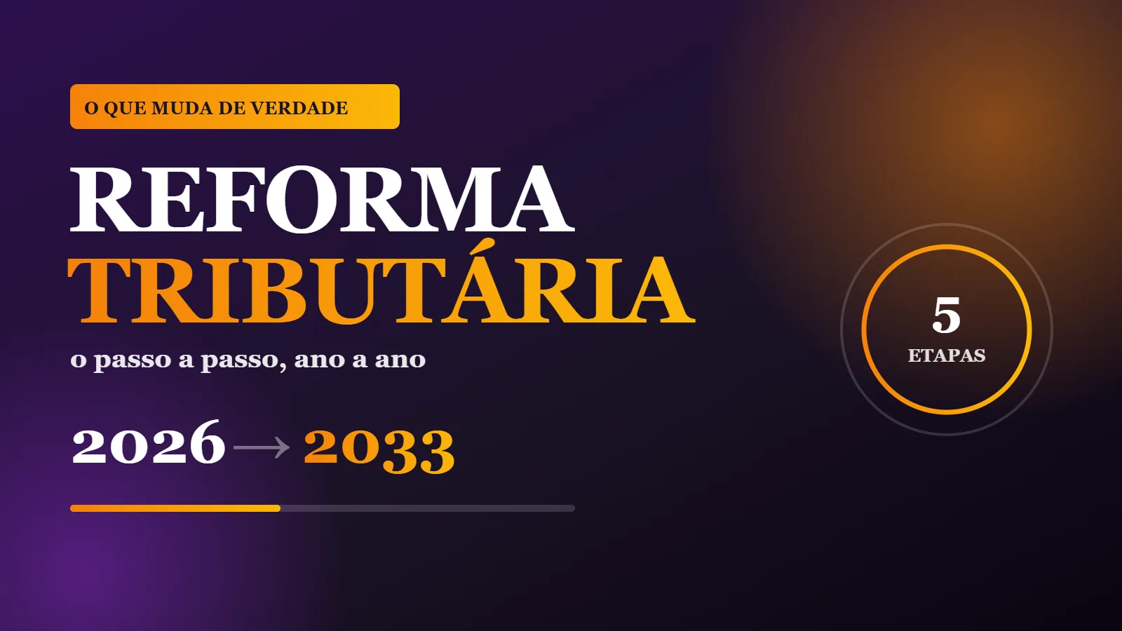 Como Funciona a Reforma Tributária: Passo a Passo das Etapas até 2033